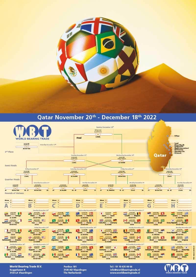 Voetbalpool-Qatar-2022