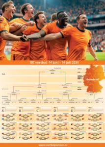 nederlands-elftal-poster-ek-lookalike