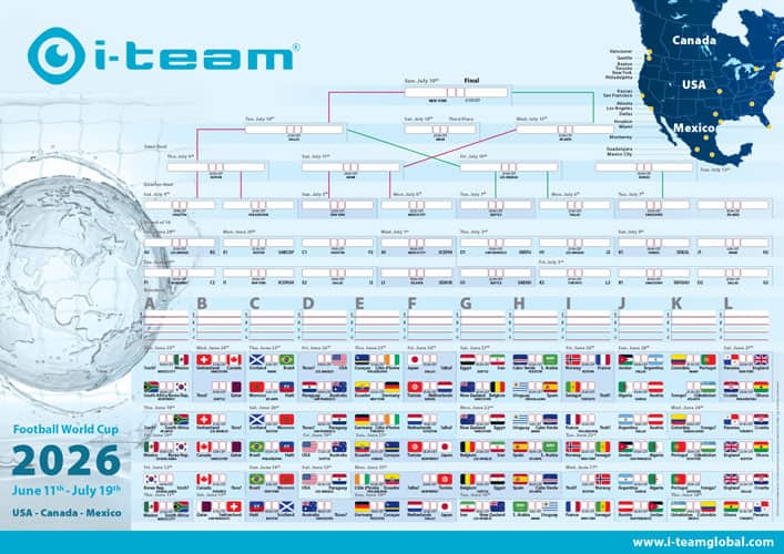 wk-poule-2026-usa-bedrijf-pool