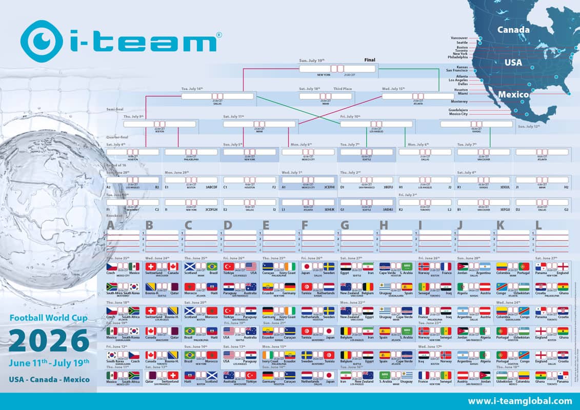 Voetbalpool-WK-2026-usa