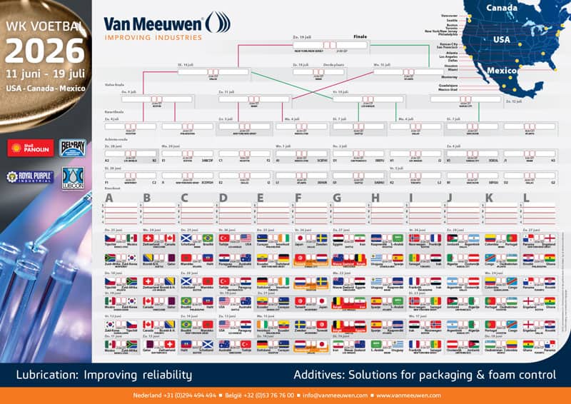 FIFA-wallchart